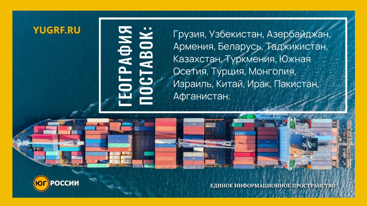 География поставок Кабардино-Балкарии КБР